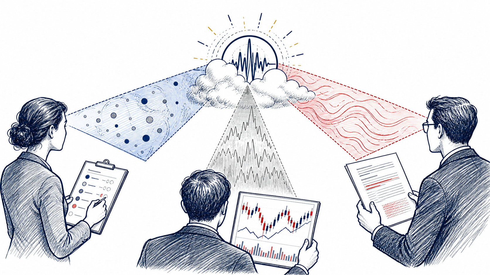 Survey, market, and text observers view the same partly hidden signal through different distortion wedges